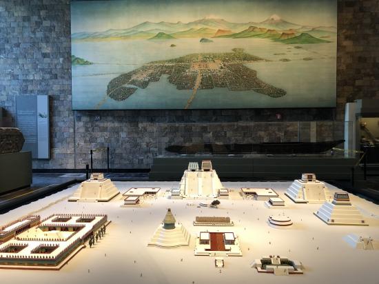 México - Museu Nacional de Antropologia